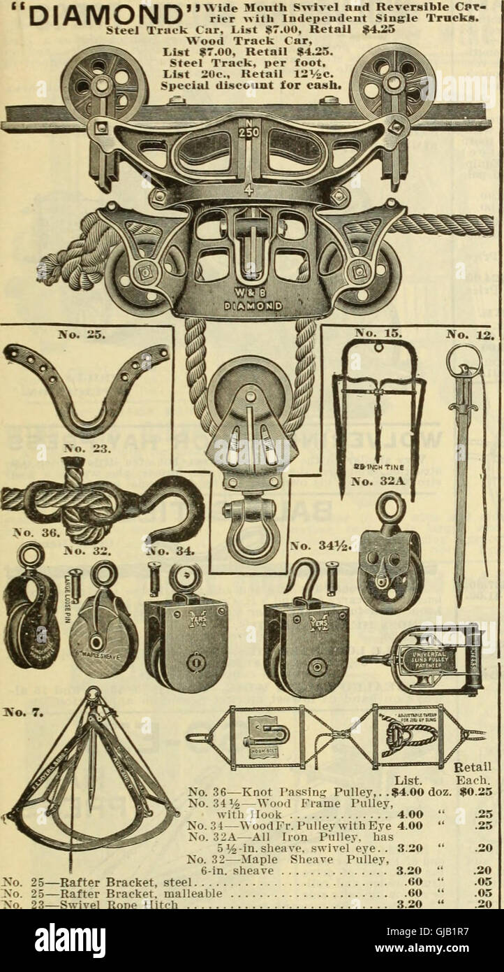 The 1910 catalog from Griffith and Turner Co. provides a range of farm