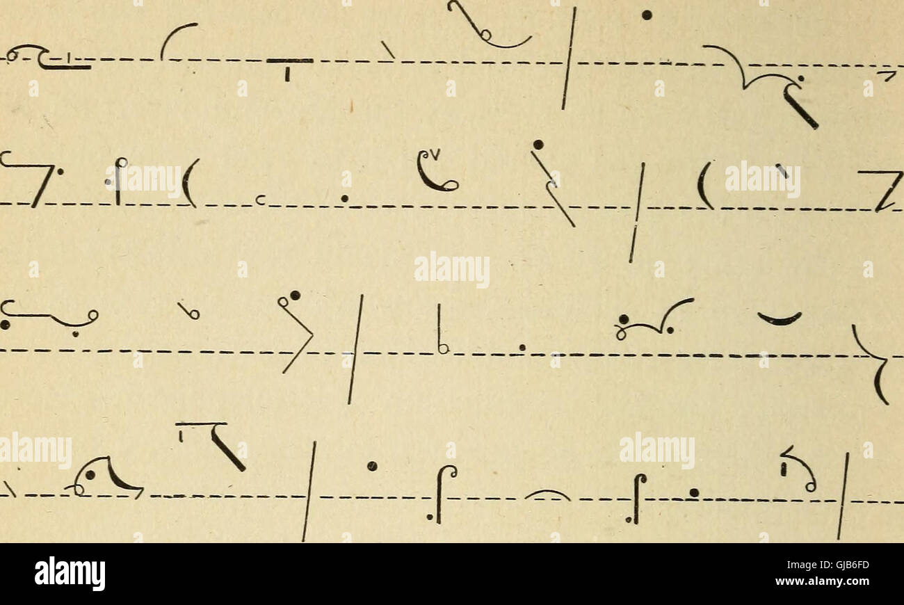 Short Hand Scripts Shorthand instruction hi-res stock photography and images - Alamy