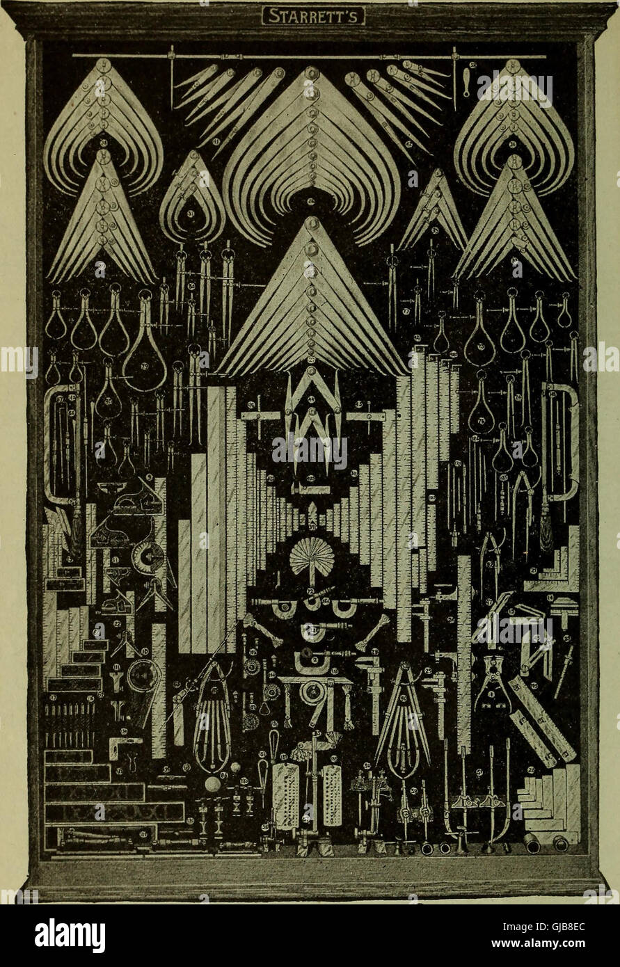 The mechanical index, 1904. A complete index to the names and addresses