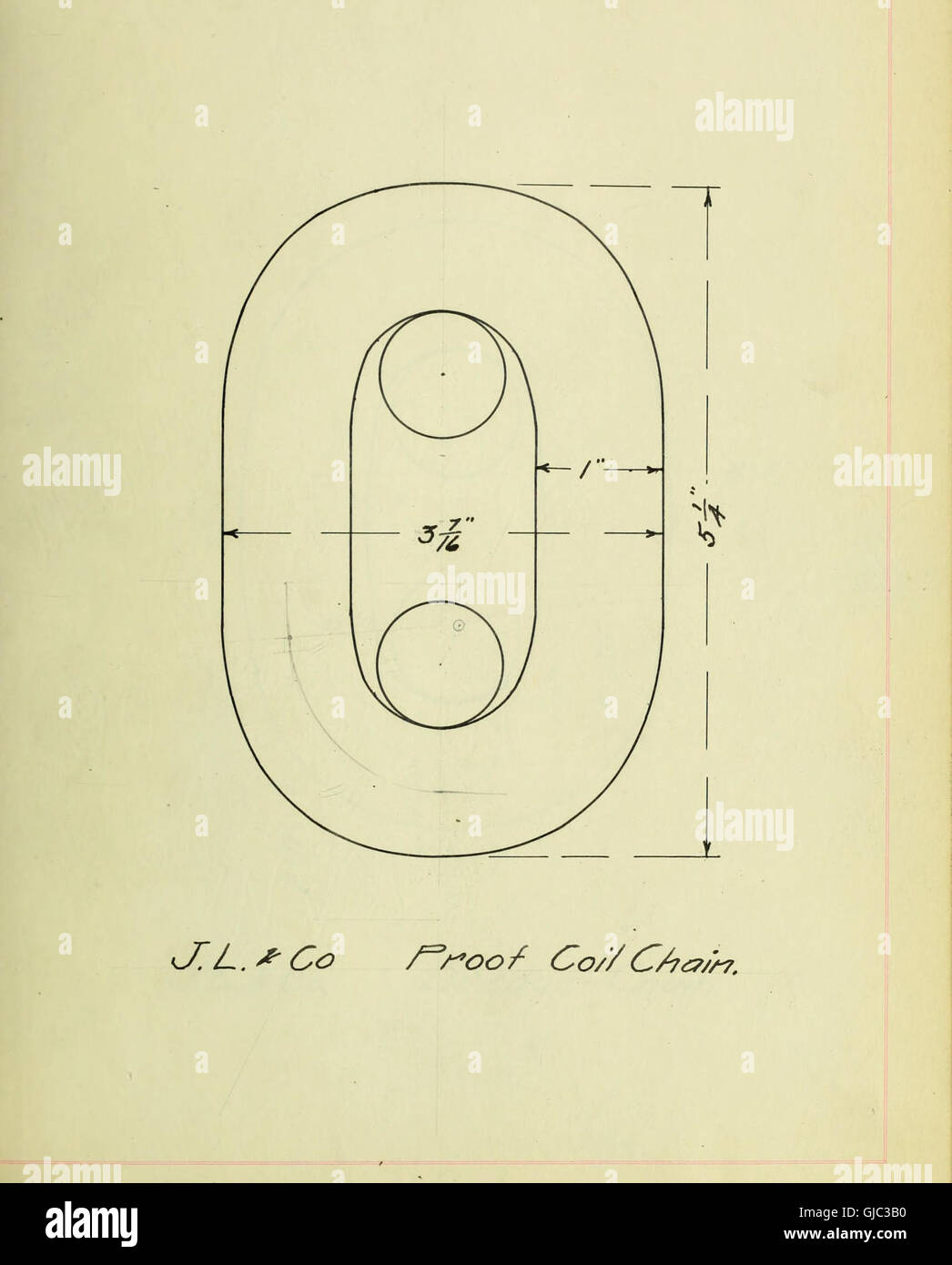 The 1906 publication 'Tests of Chain Links' describes the testing ...