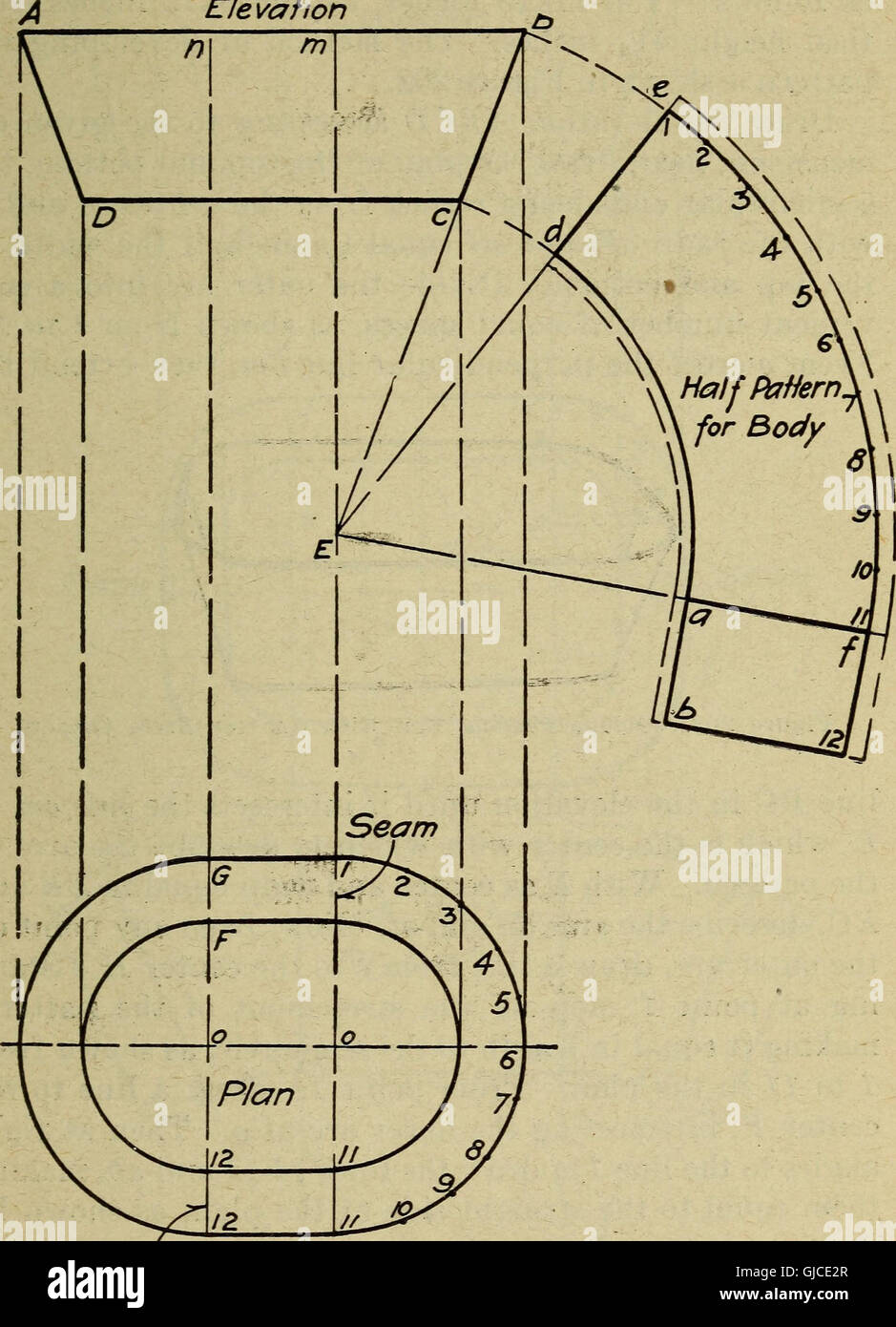 Sheet metal workers' manual; a complete, practical instruction book on