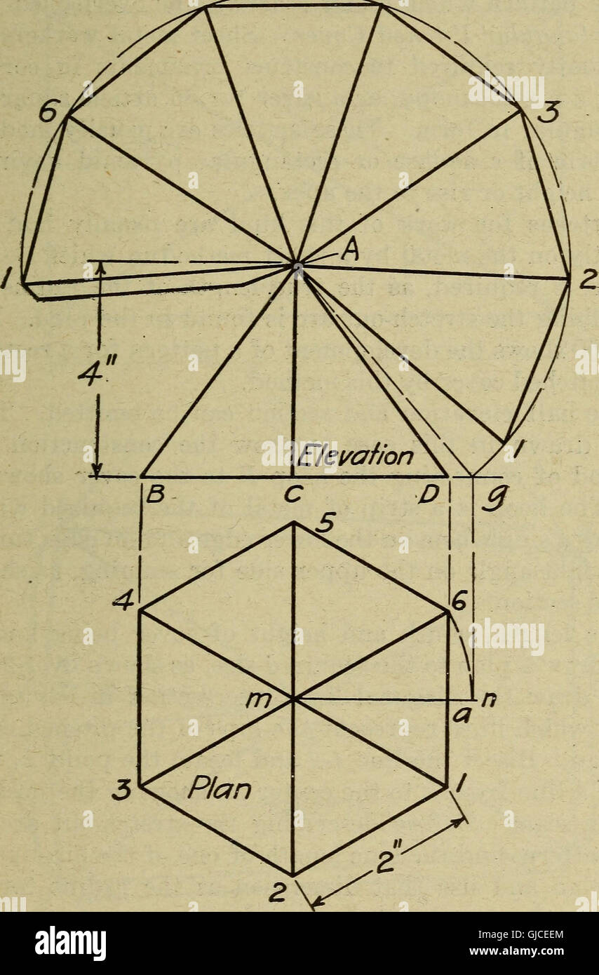 Sheet metal workers' manual; a complete, practical instruction book on