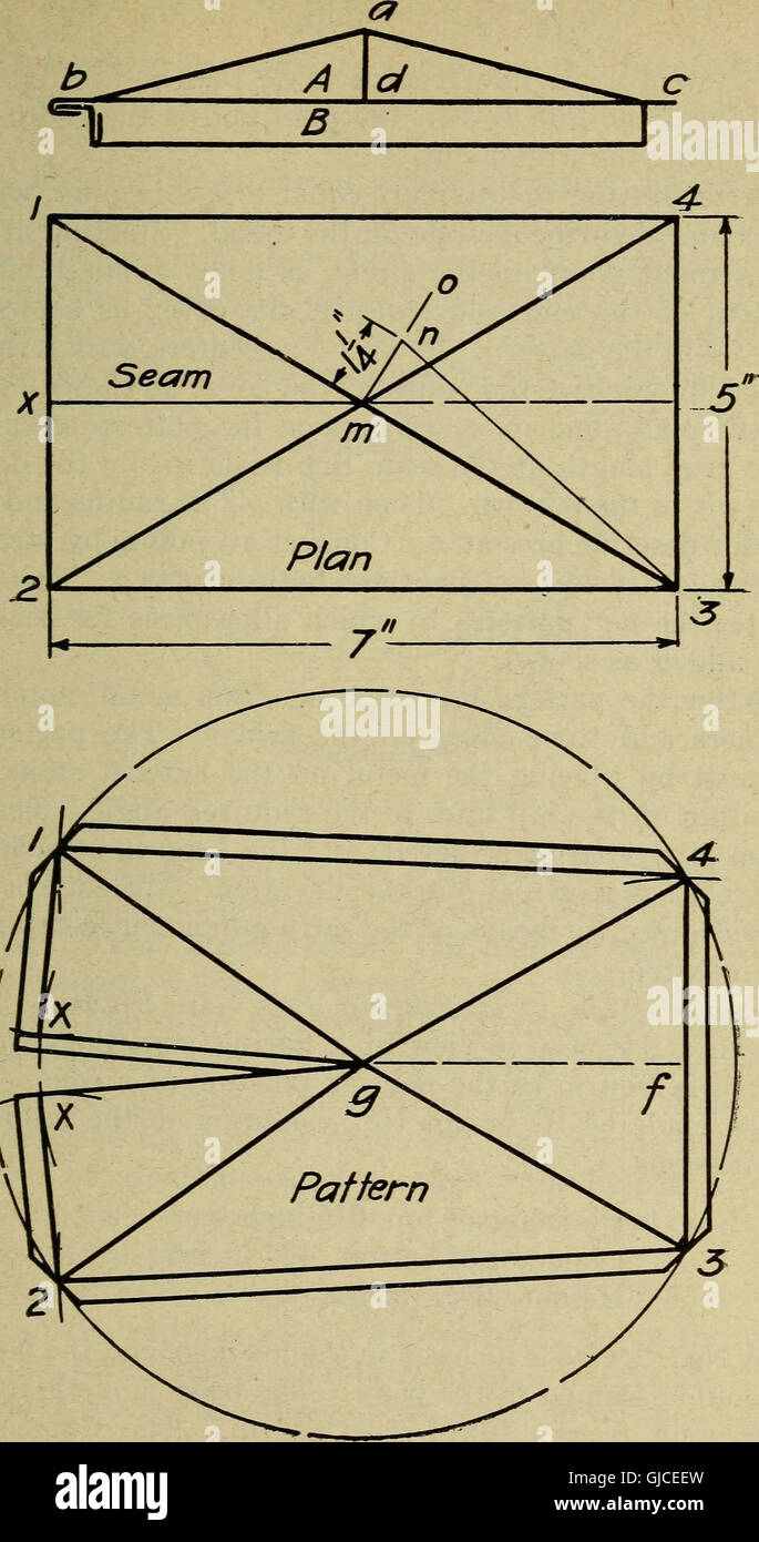 Sheet metal workers' manual; a complete, practical instruction book on