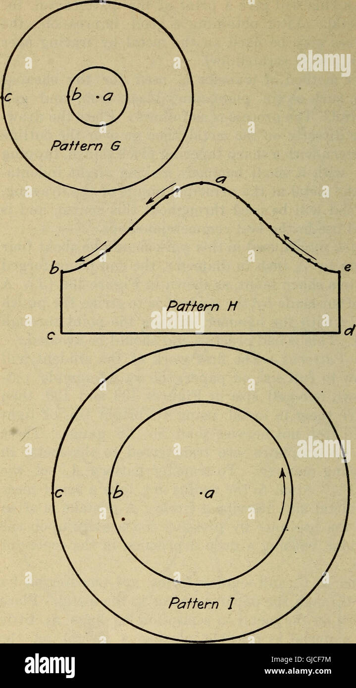 Sheet metal workers' manual; a complete, practical instruction book on