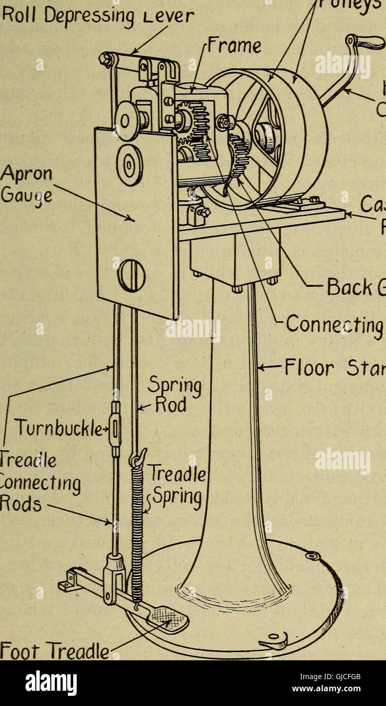 Sheet metal workers' manual; a complete, practical instruction book on