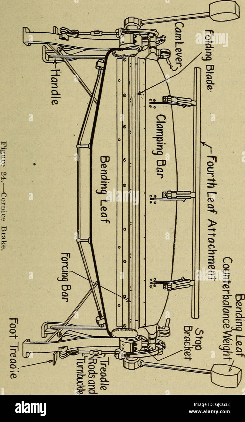 Sheet metal workers' manual; a complete, practical instruction book on