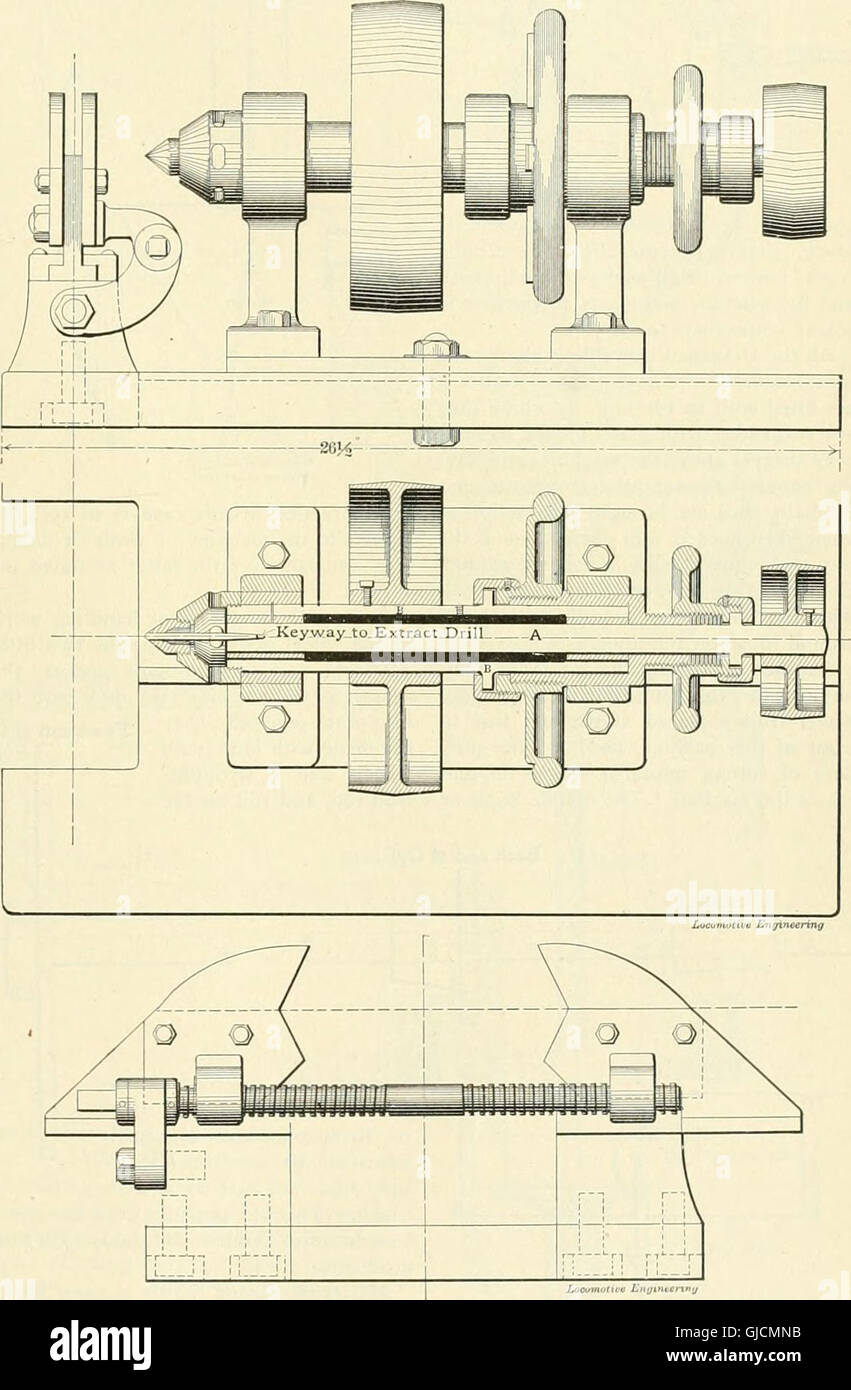This 1896 journal on locomotive engineering provides detailed articles ...