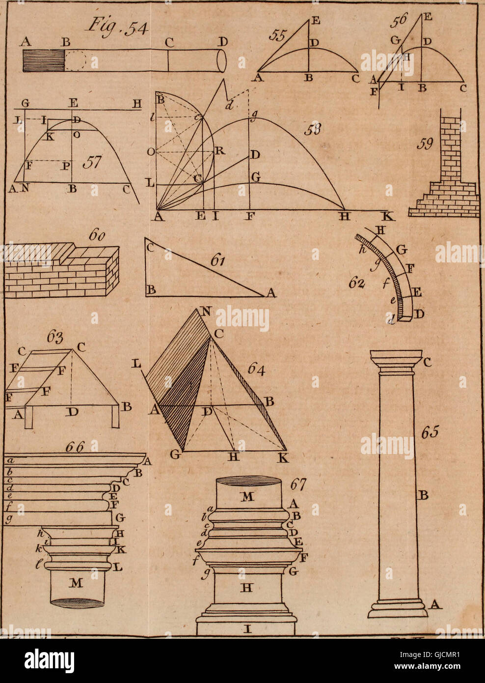 All Branchesof Math This educational book introduces young students to various branches of ...
