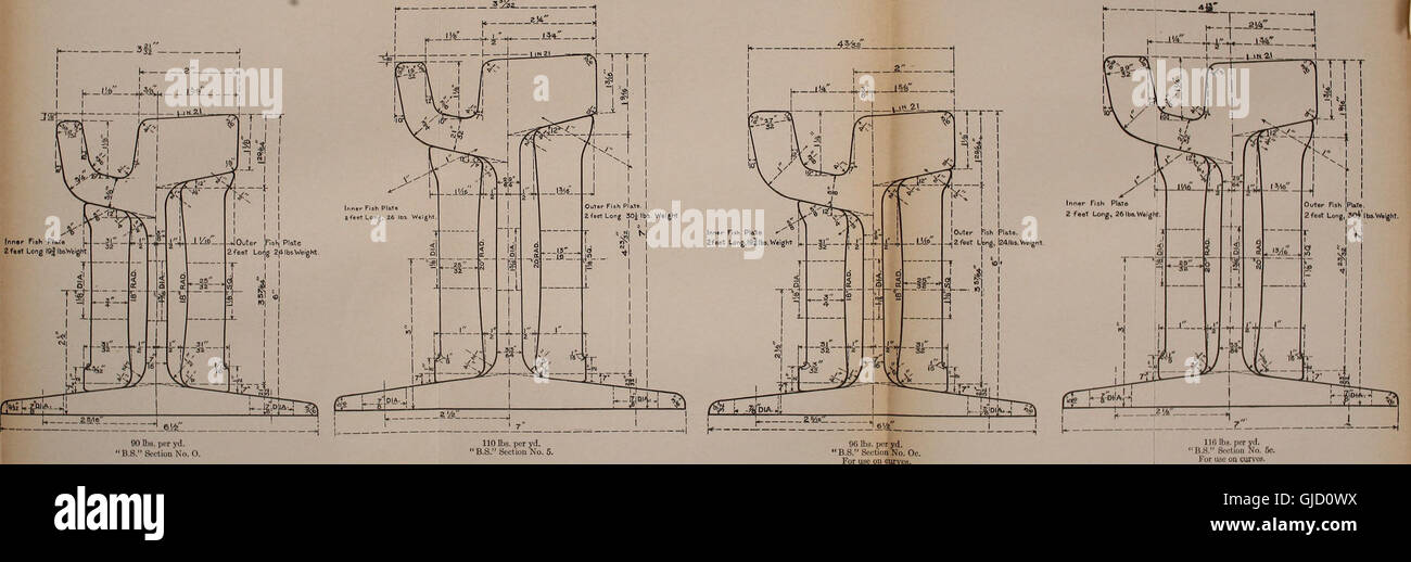 Engineer Steel Rails Steel rails; their history, properties, strength and manufacture, with ...
