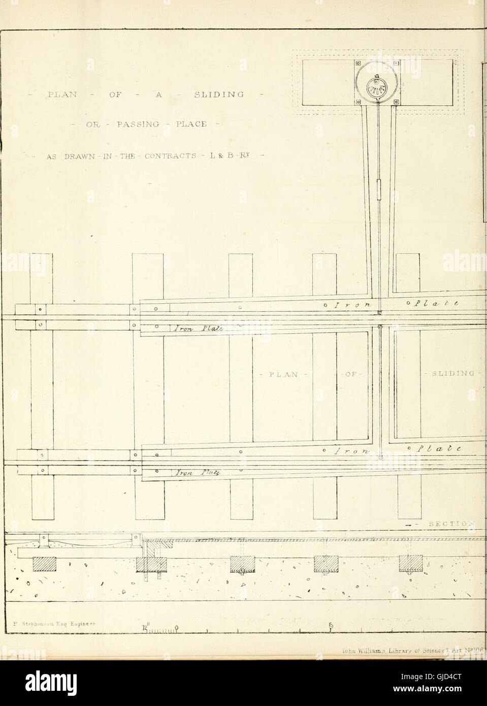 Railway Practice is a collection of working plans detailing the ...