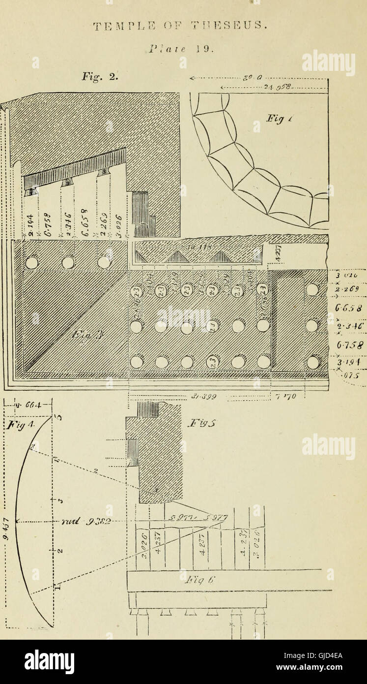 This instructional work details the five orders of architecture, providing methods for drawing and constructing regular and quirked mouldings, and techniques for column diminution and glueing. A comprehensive guide for students of architecture and design. Stock Photo