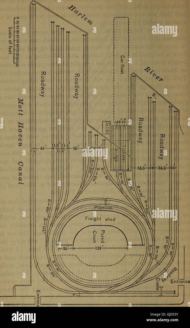 A 1903 work detailing the principles and practices involved in railroad ...