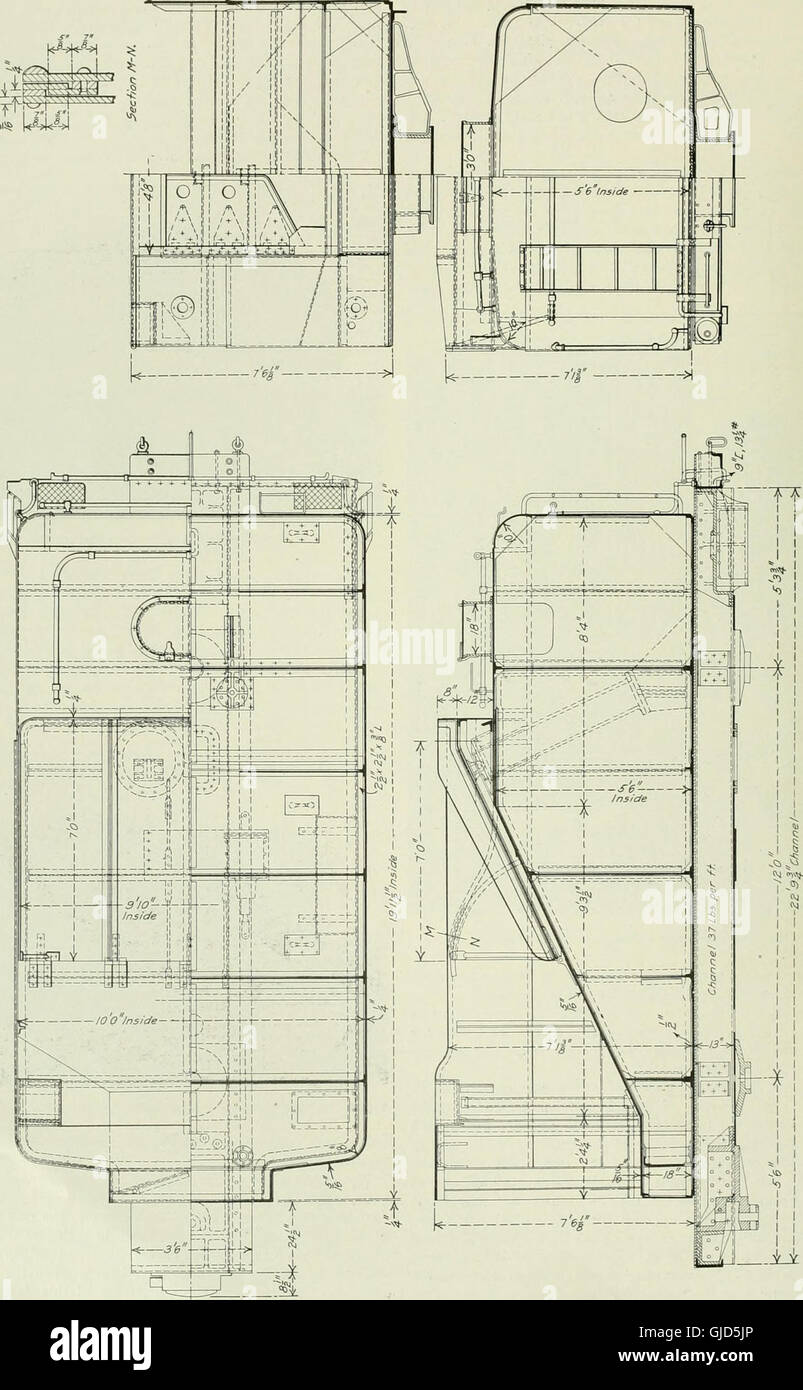 A 1912 issue of American Engineer, featuring articles on engineering ...