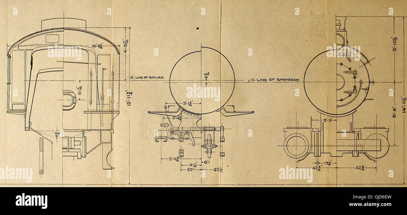 A 1910 report on the locomotive testing plant in Altoona, Pennsylvania ...