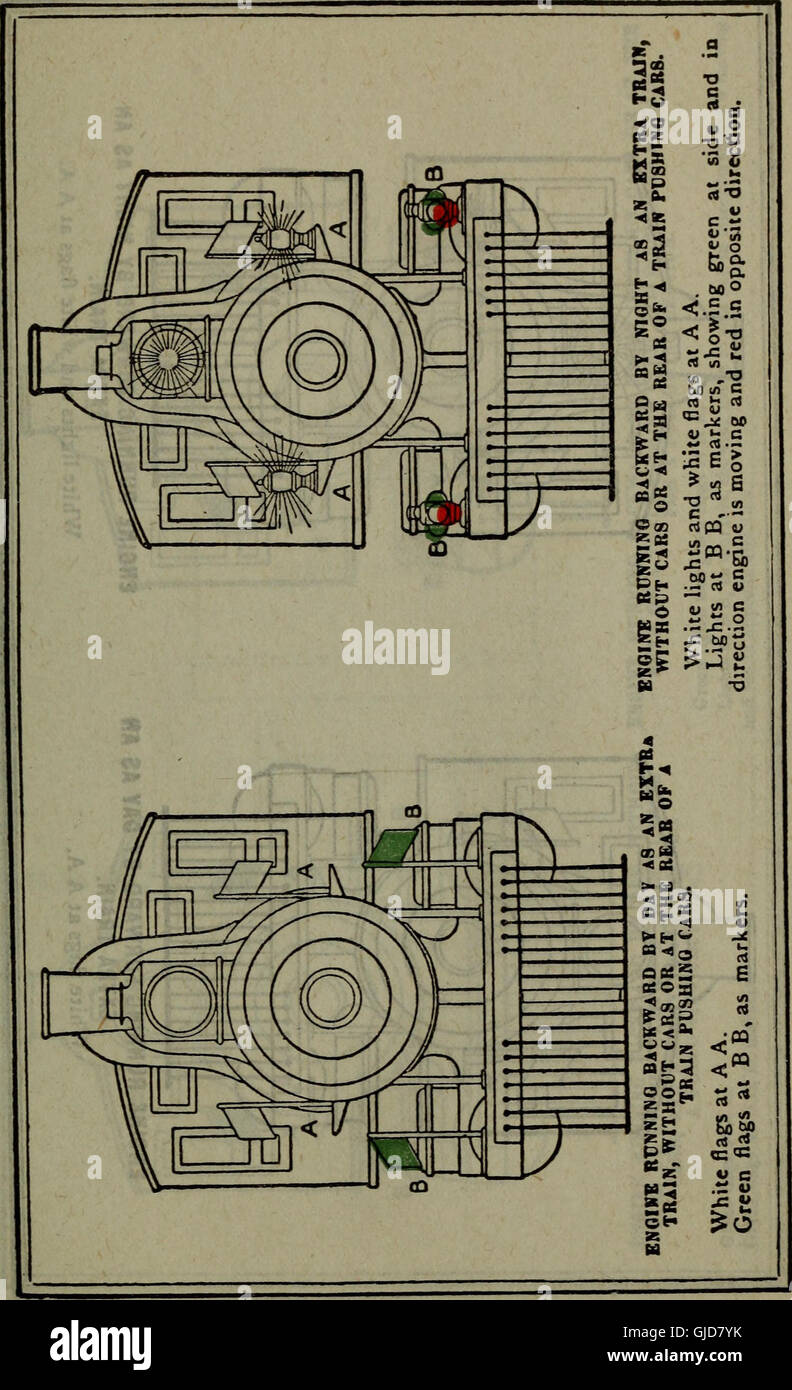 This 1916 publication provides detailed guidelines on train operations ...