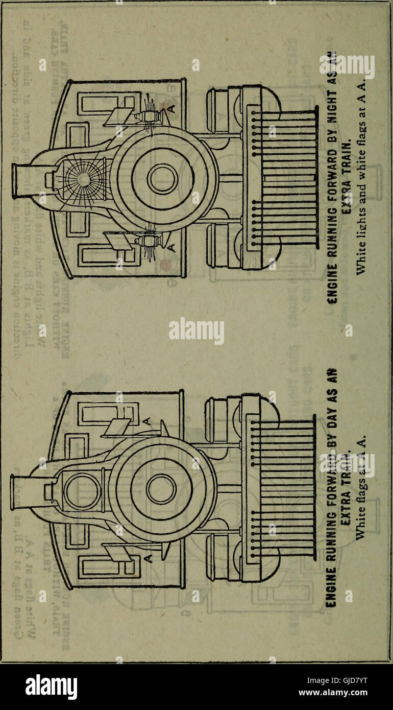 This 1916 work details the operation of trains, station work, and ...