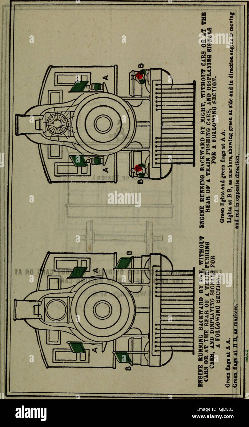 A 1916 manual on the operation of trains, station work, and telegraphy ...