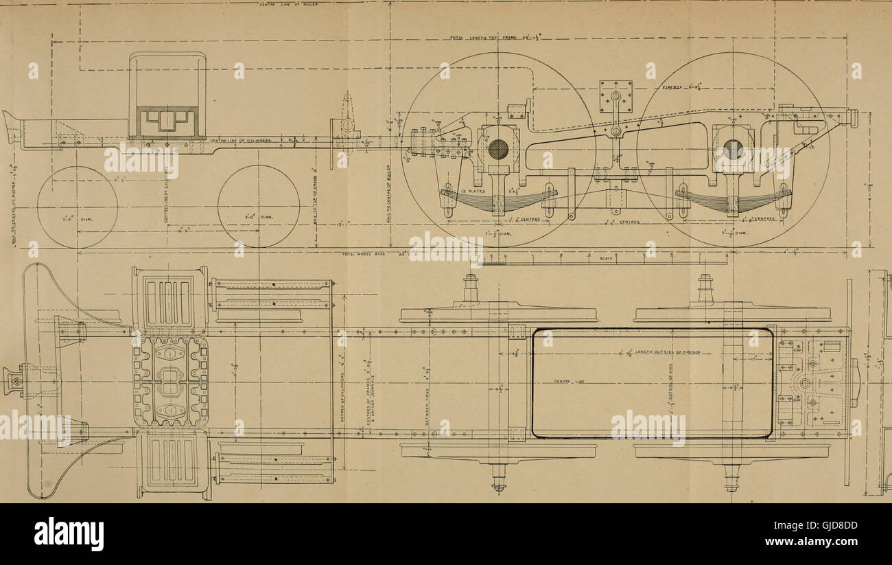 Rail Engineer Design The 'American Engineer and Railroad Journal' (1893) focuses on ...