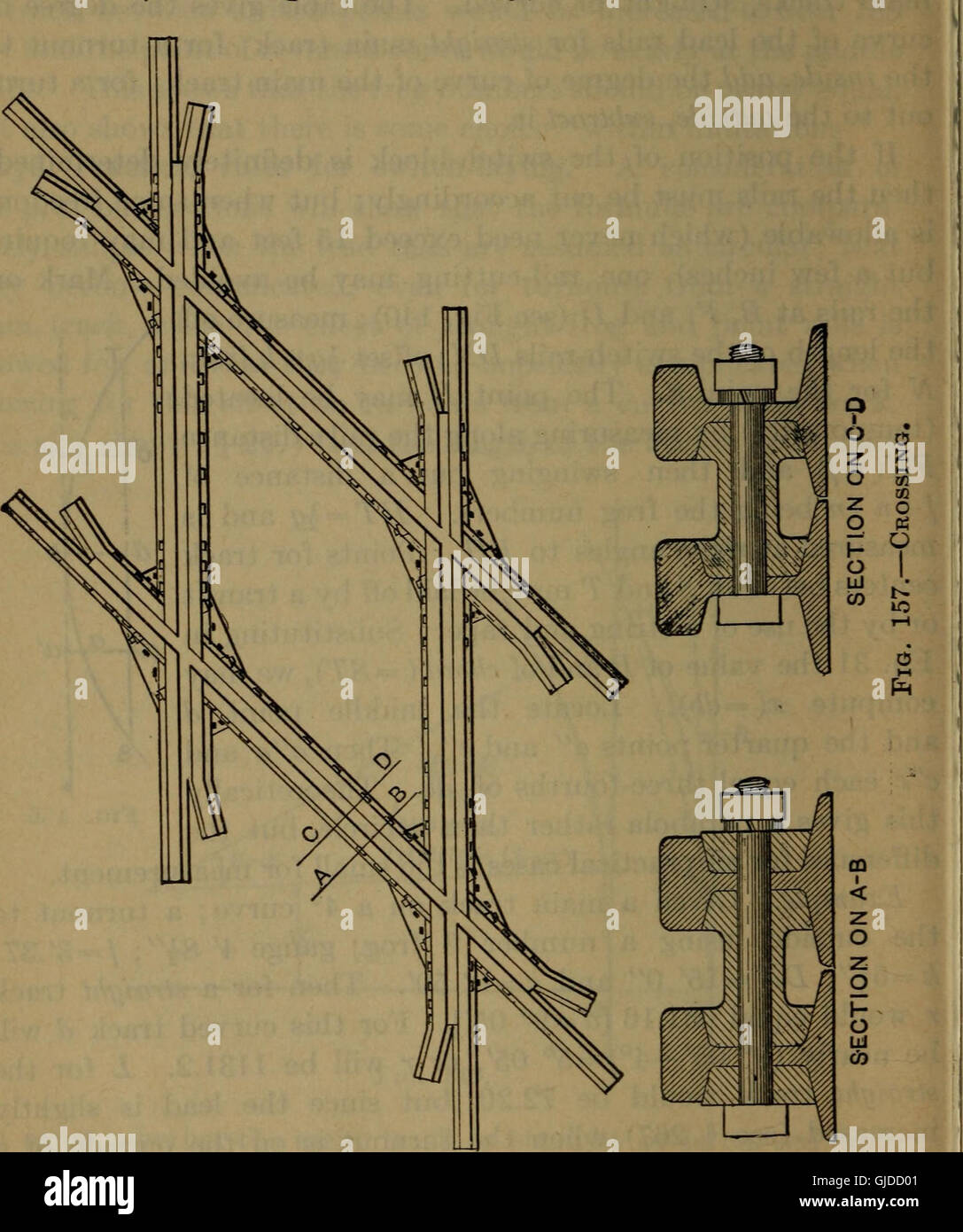 *Railroad Construction: Theory and Practice* (1903) explores the ...