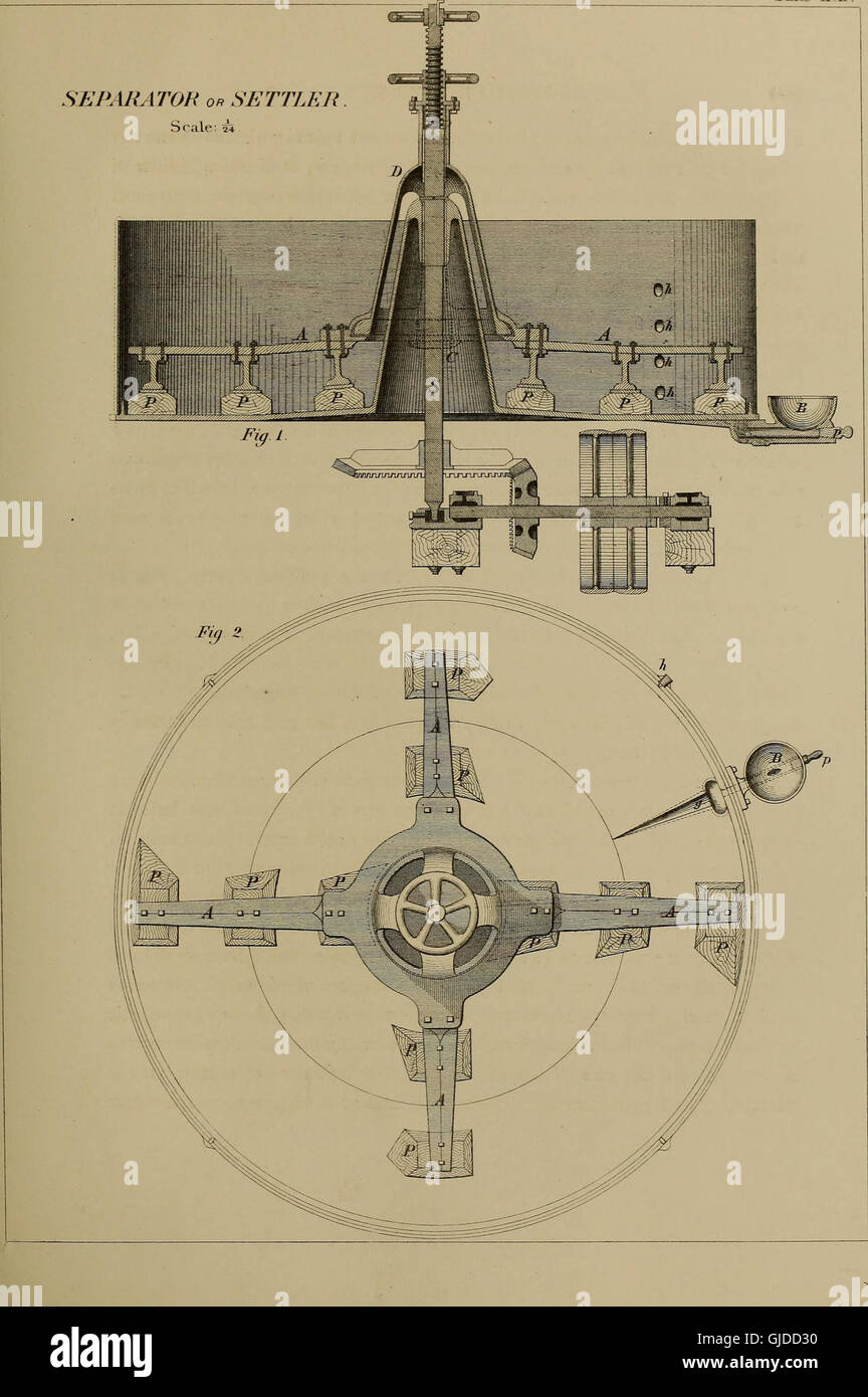 The 1871 report details the geological exploration along the fortieth ...