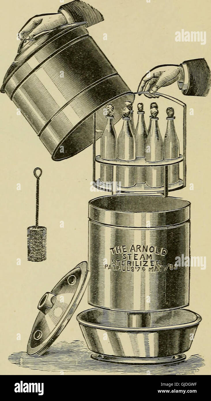 This manual from 1899 provides guidelines and advice on proper