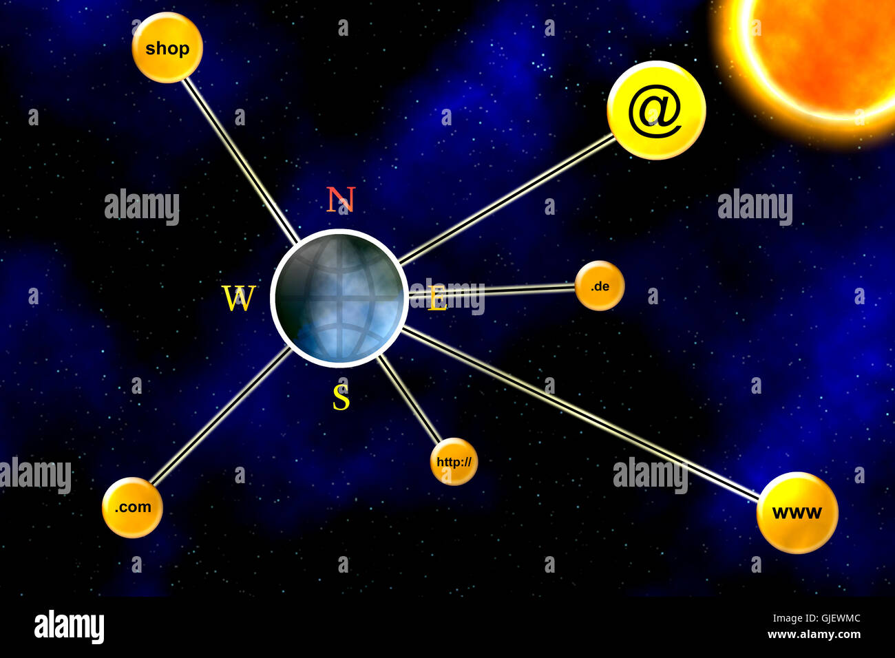 Nweb Space Networked space hi-res stock photography and images - Alamy