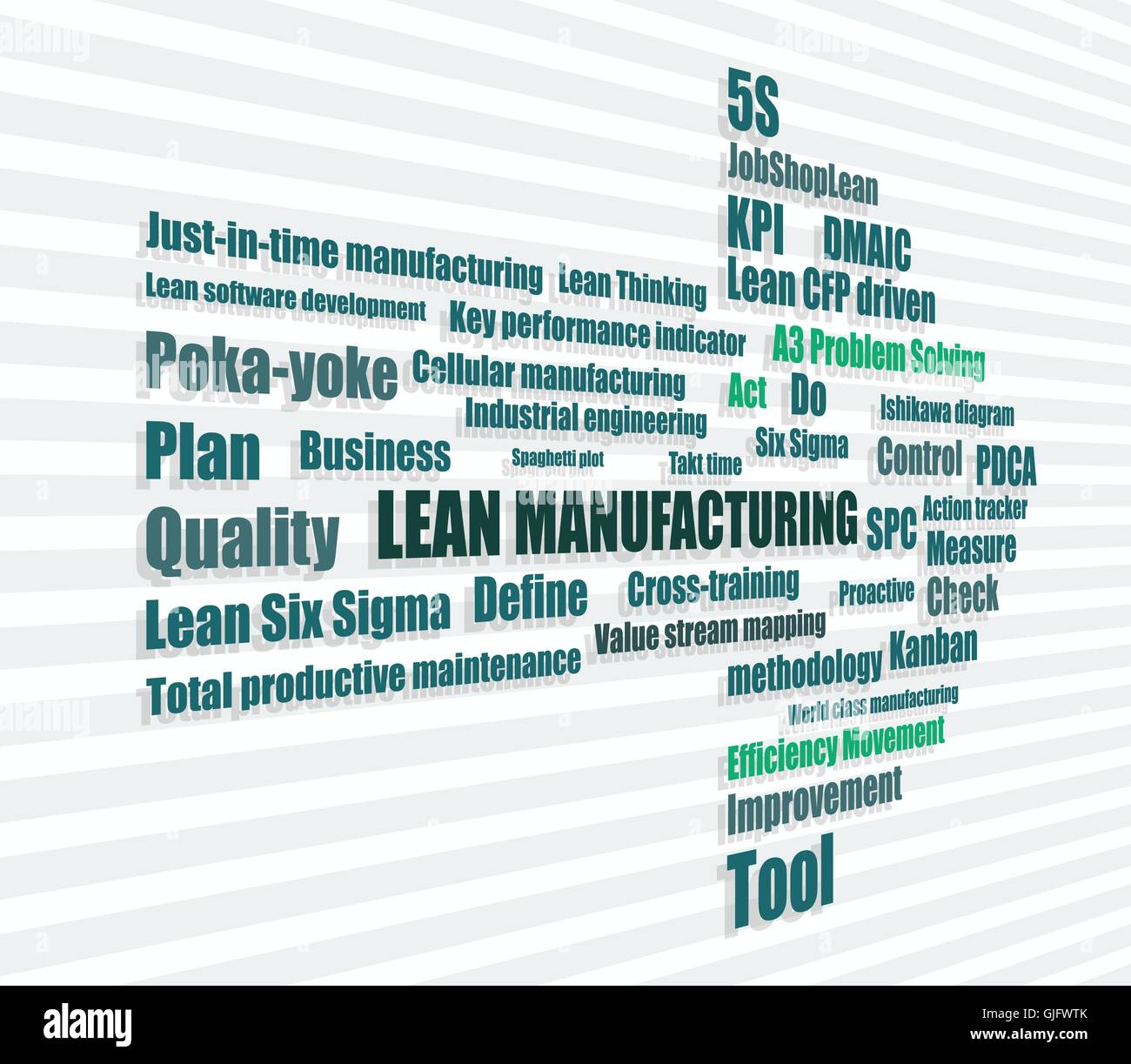 lean manufacturing continuous improvement approach abstract vector illustration Stock Vector