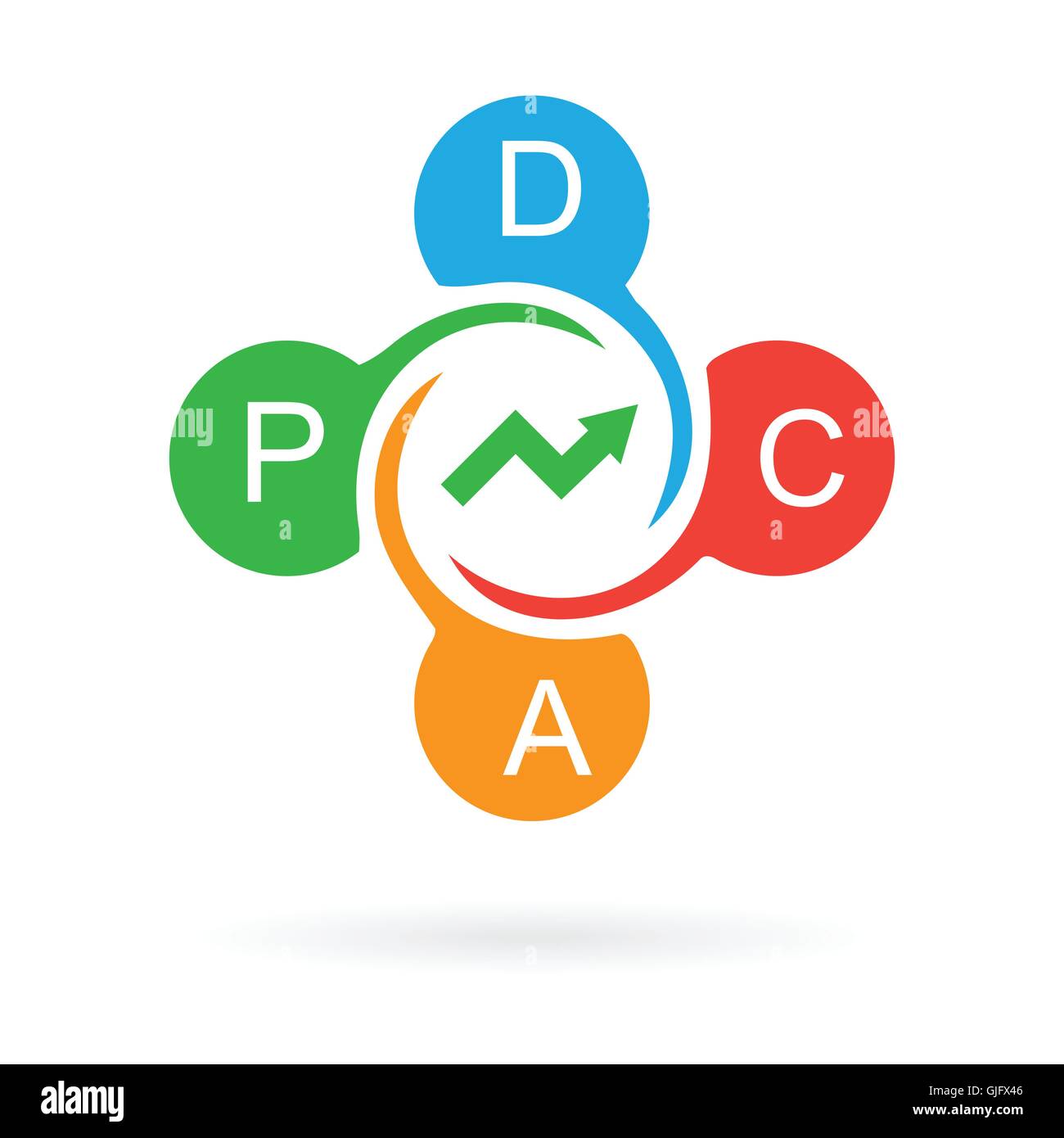 pdca cycle continuous improvement manufacturing approach abstract vector illustration Stock Vector