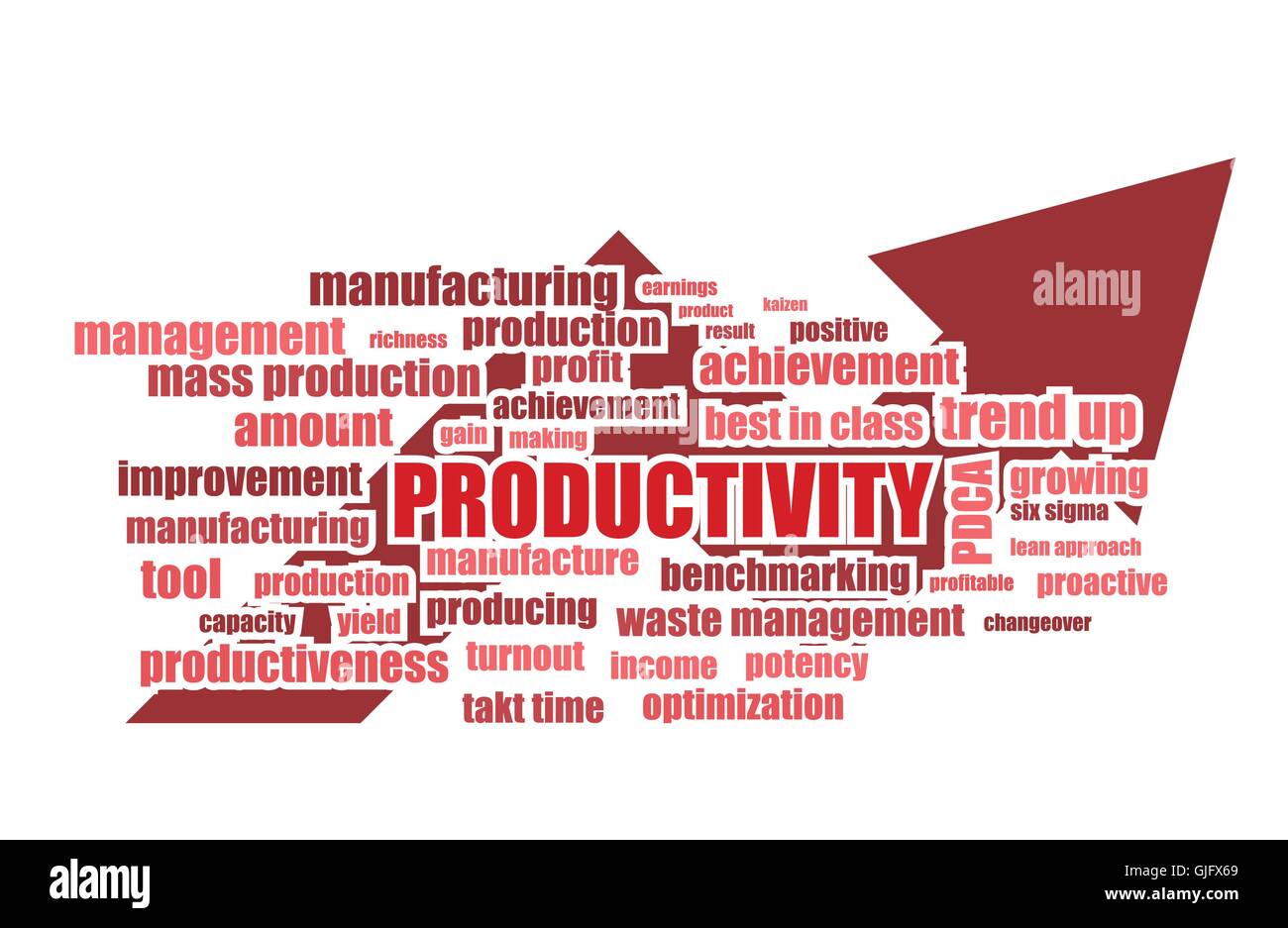 productivity related words manufacturing abstract vector illustration Stock Vector