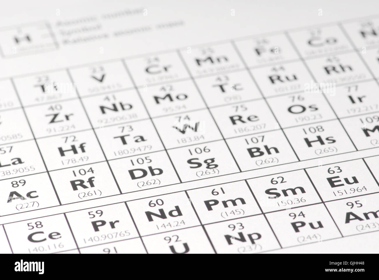 Radioactive decay hires stock photography and images Alamy