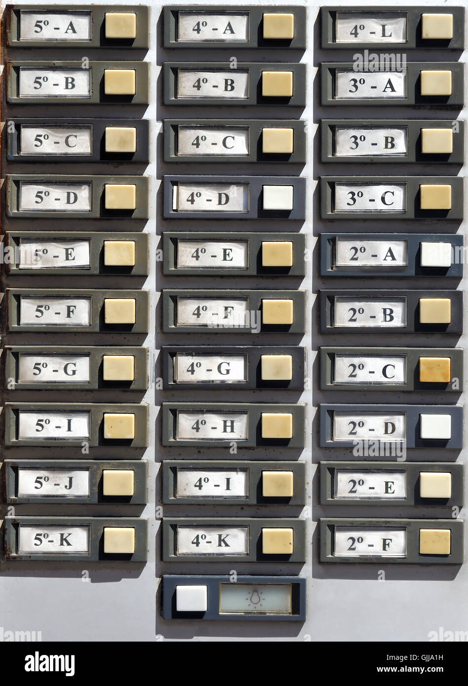 Doorbell names hires stock photography and images Alamy