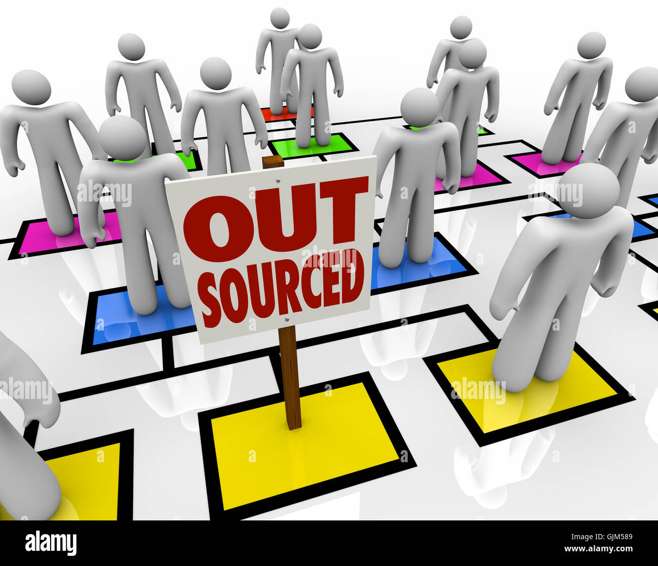 Outsourced - Position Eliminated on Organizational Chart Stock Photo
