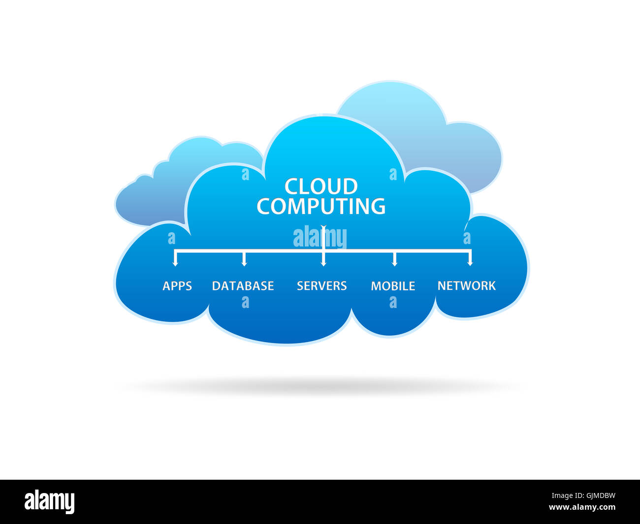 Cloud computing application hi-res stock photography and images - Alamy