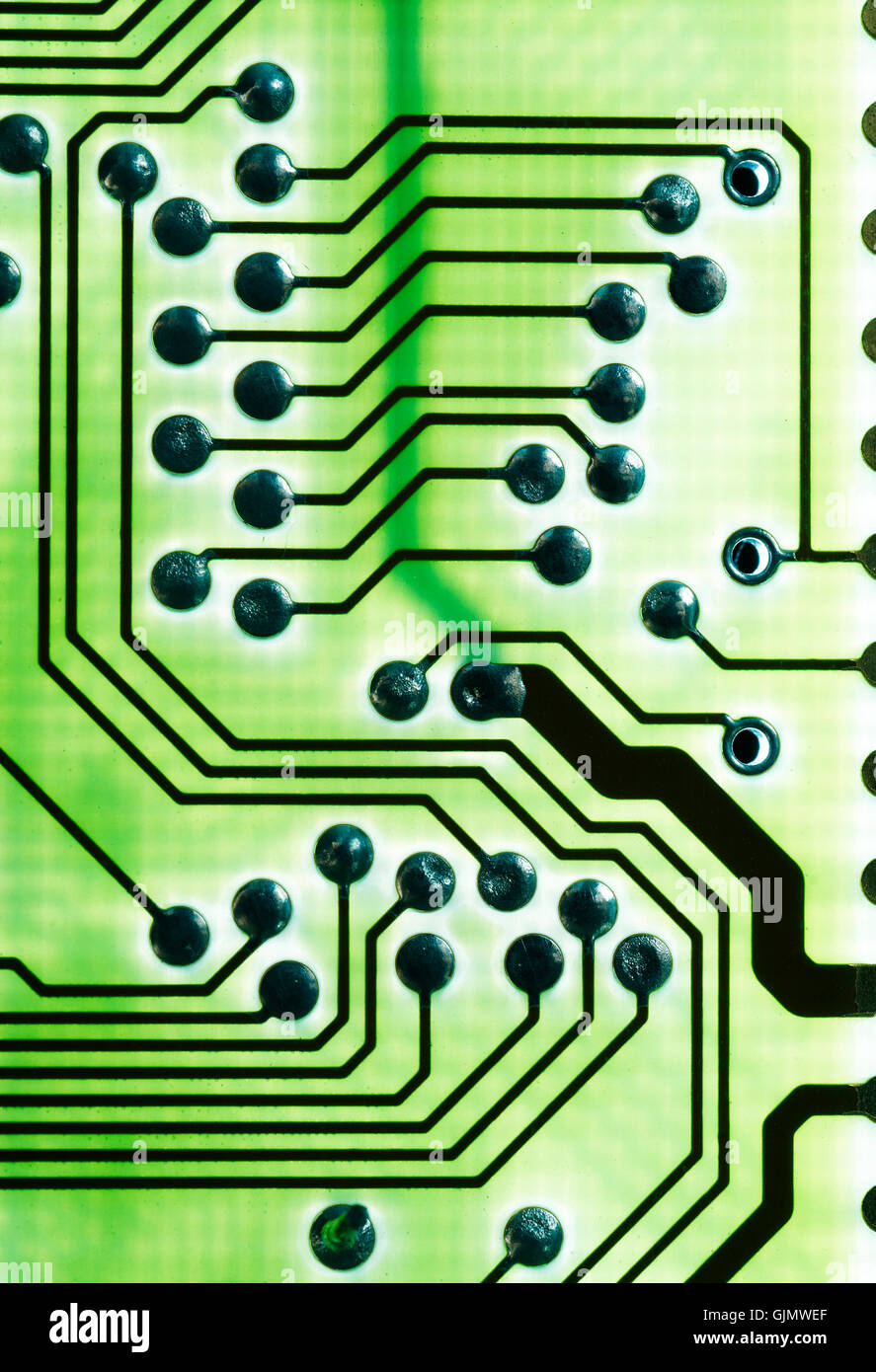 factory model design pattern