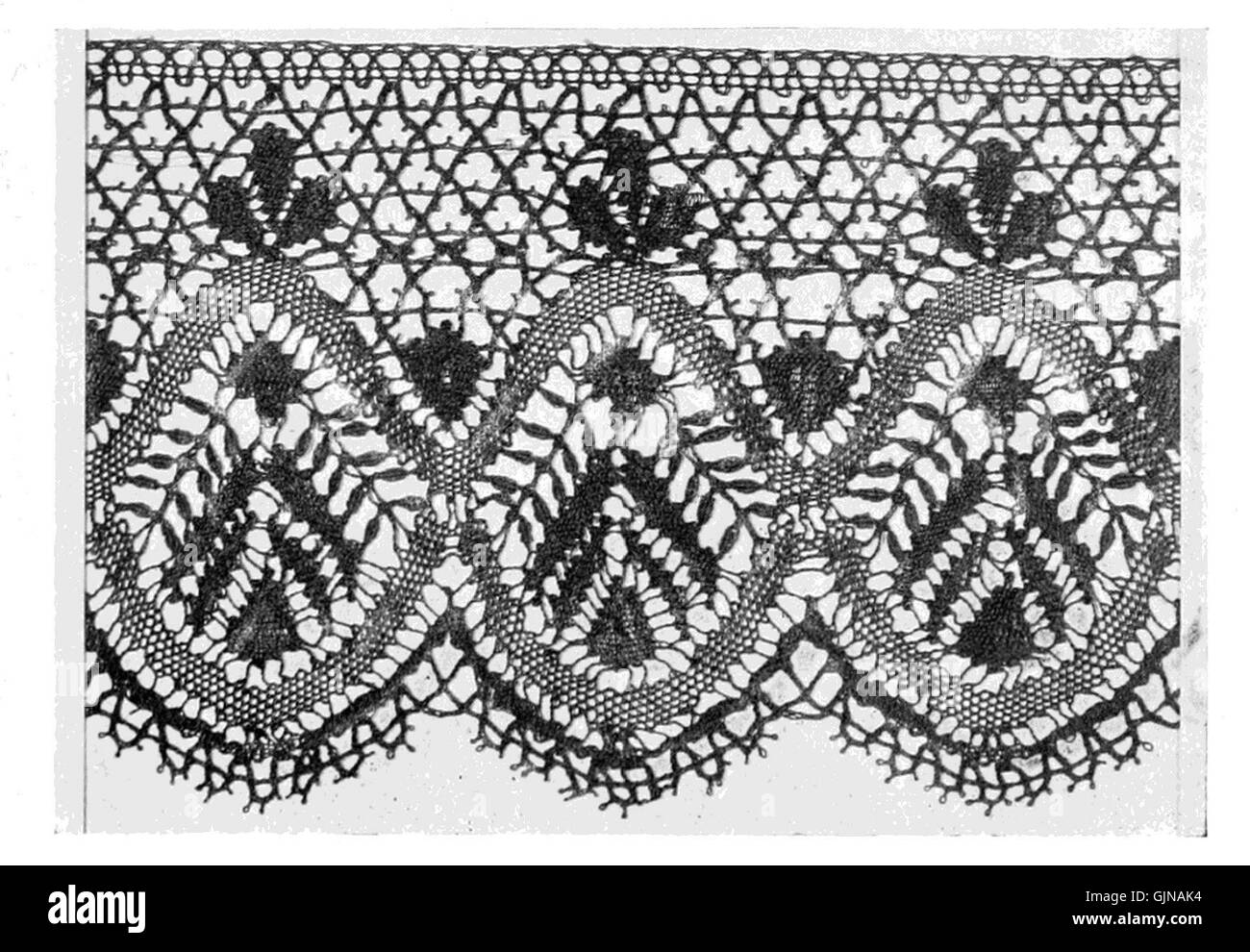 Lace Its Origin and History Real Guipure Stock Photo