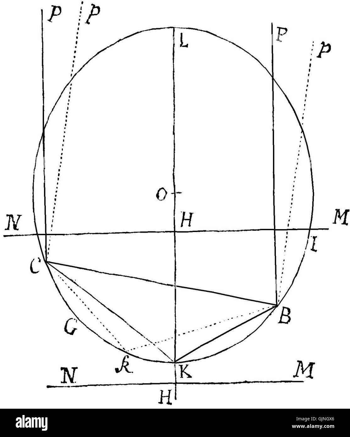 This reference is likely to a specific page or section of Sir Isaac ...