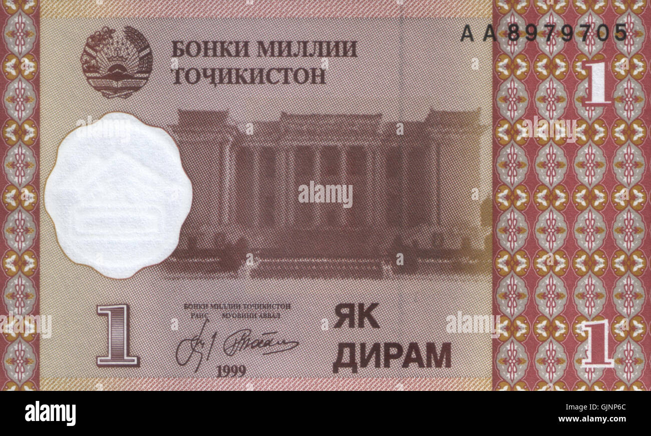 this-is-a-1-diram-coin-from-tajikistan-issued-in-1999-it-is-part-of