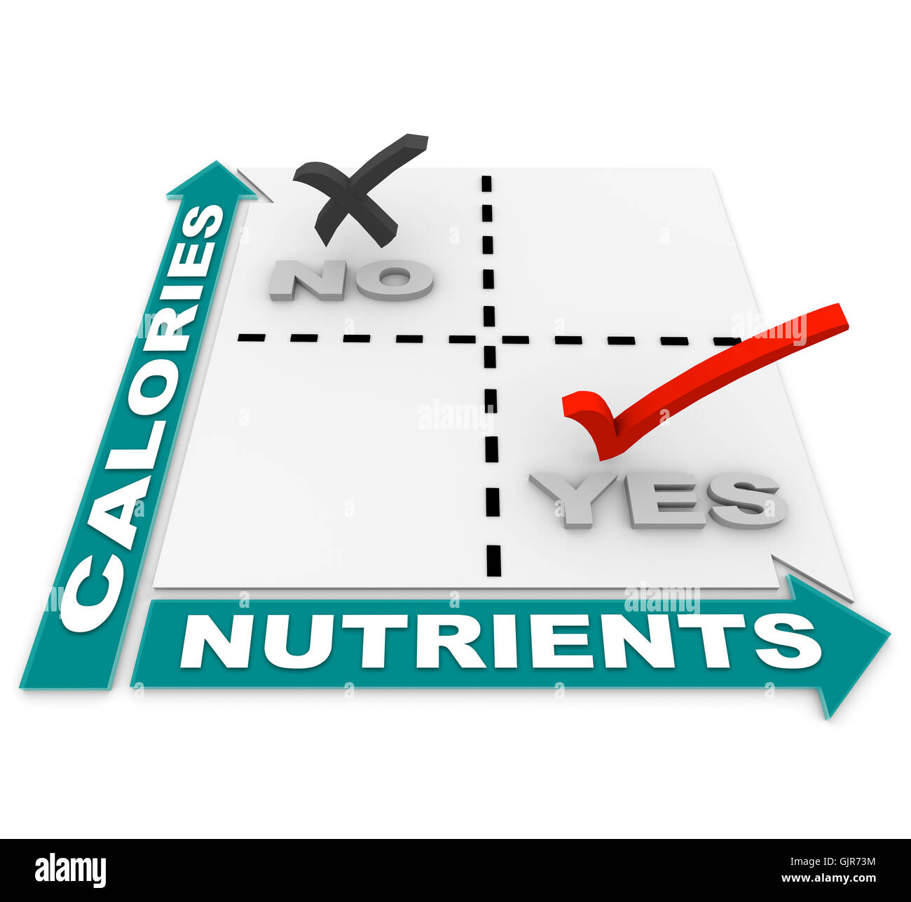 Nutrition vs Calories Matrix - Diet of the Best Foods Stock Photo