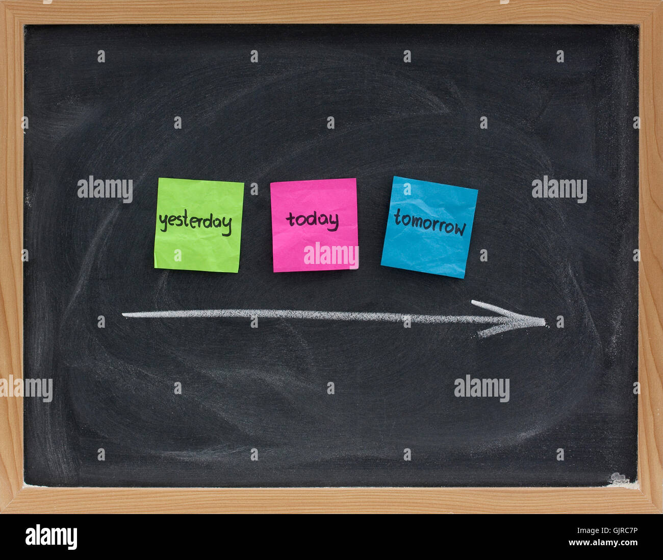 date time time indication Stock Photo Alamy