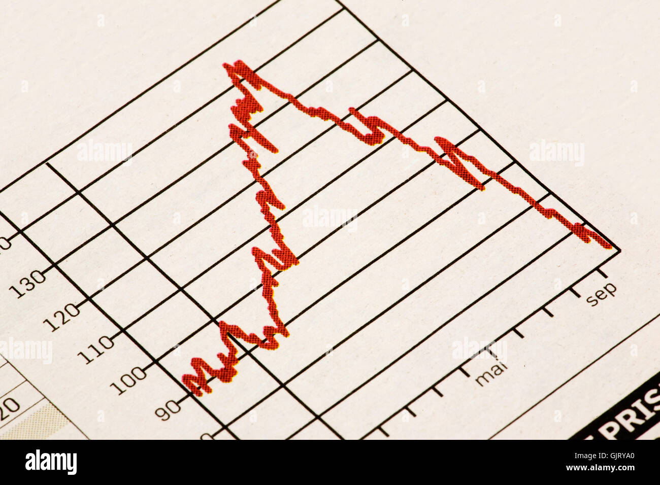 newspaper journal chart Stock Photo Alamy
