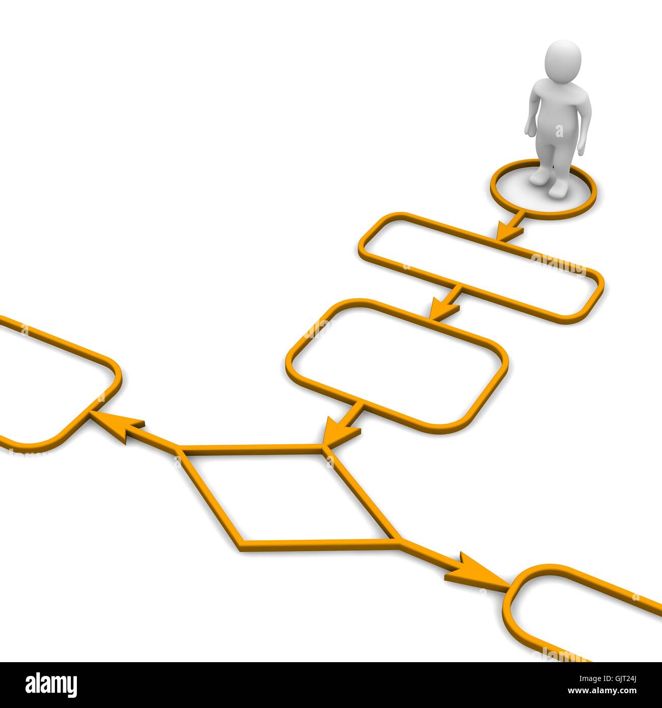 program chart model Stock Photo - Alamy