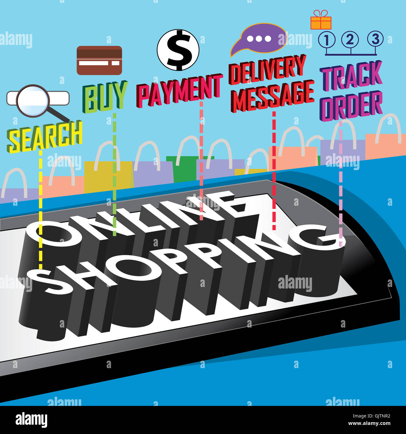 The process included in online shopping is presented in the form of a illustration. Stock Photo