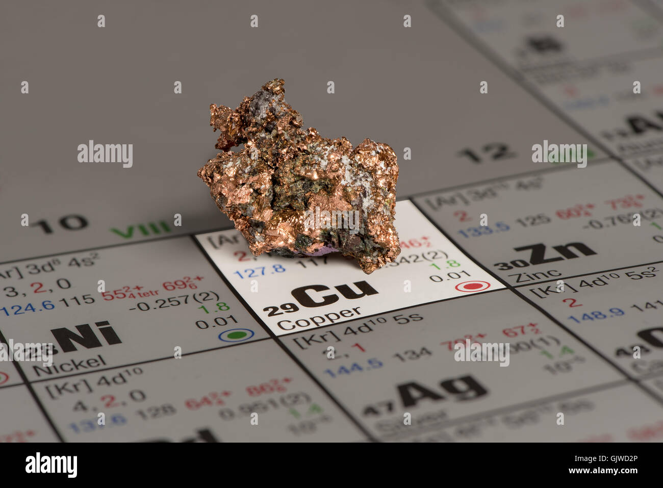 Copper atom hires stock photography and images Alamy