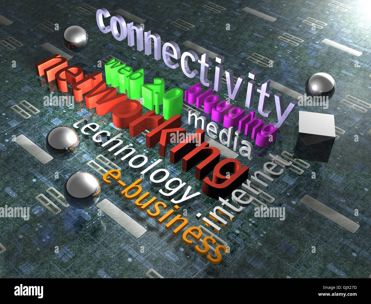 internet www worldwideweb Stock Photo