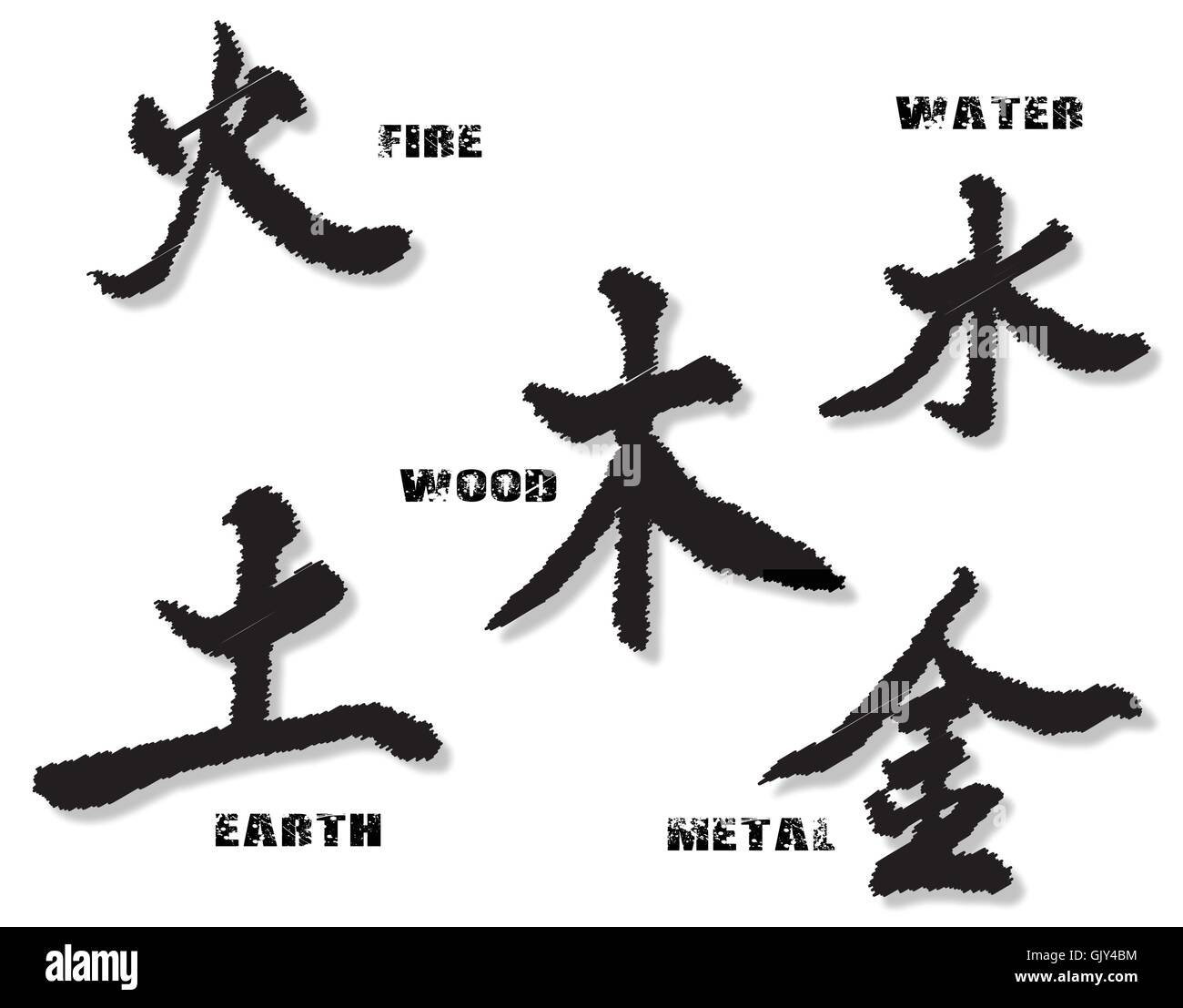 The Chinese Element Symbols Stock Vector