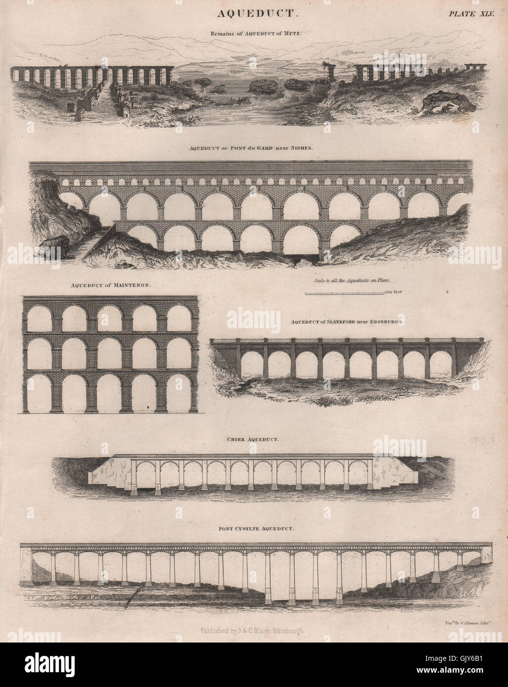 Aqueducts. Metz Pont du Gard Nimes Maintenon Slateford Chirk Pont Cysylte, 1860 Stock Photo