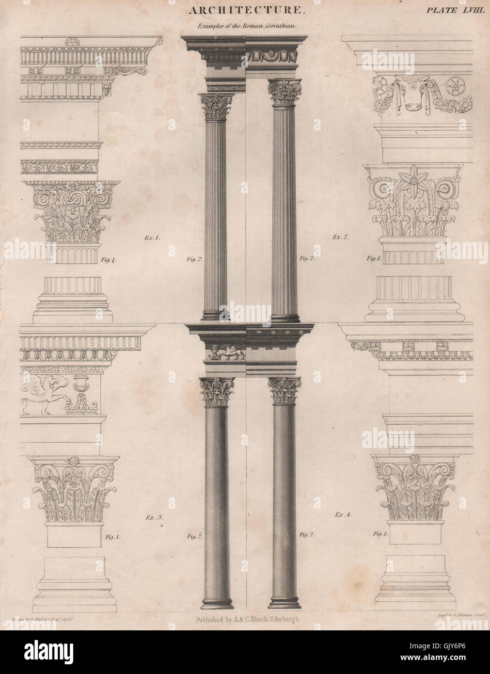 Architecture. Examples of the Roman Corinthian. BRITANNICA, antique print 1860 Stock Photo