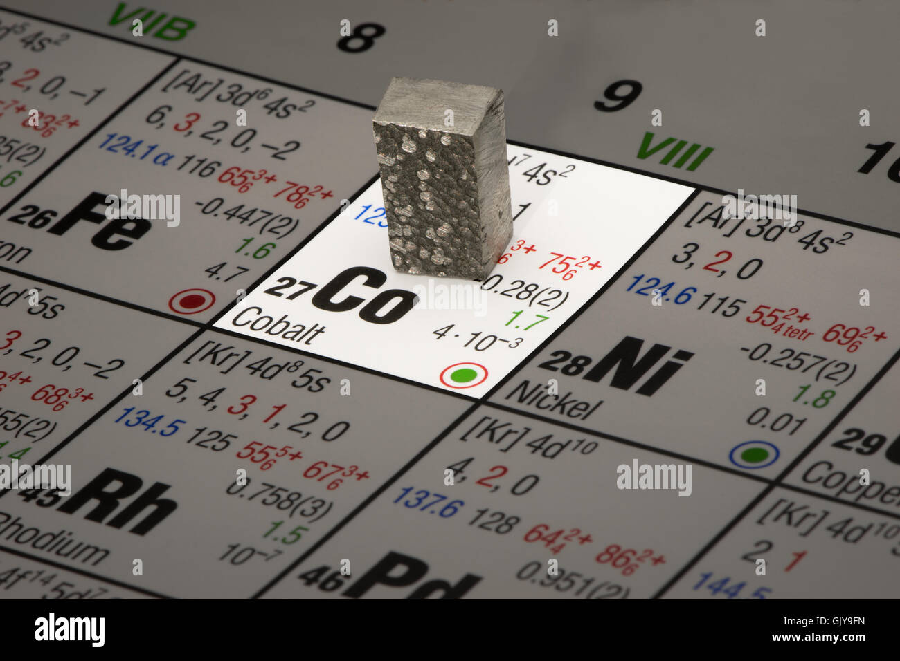 piece of cobalt on periodic system of elements Stock Photo