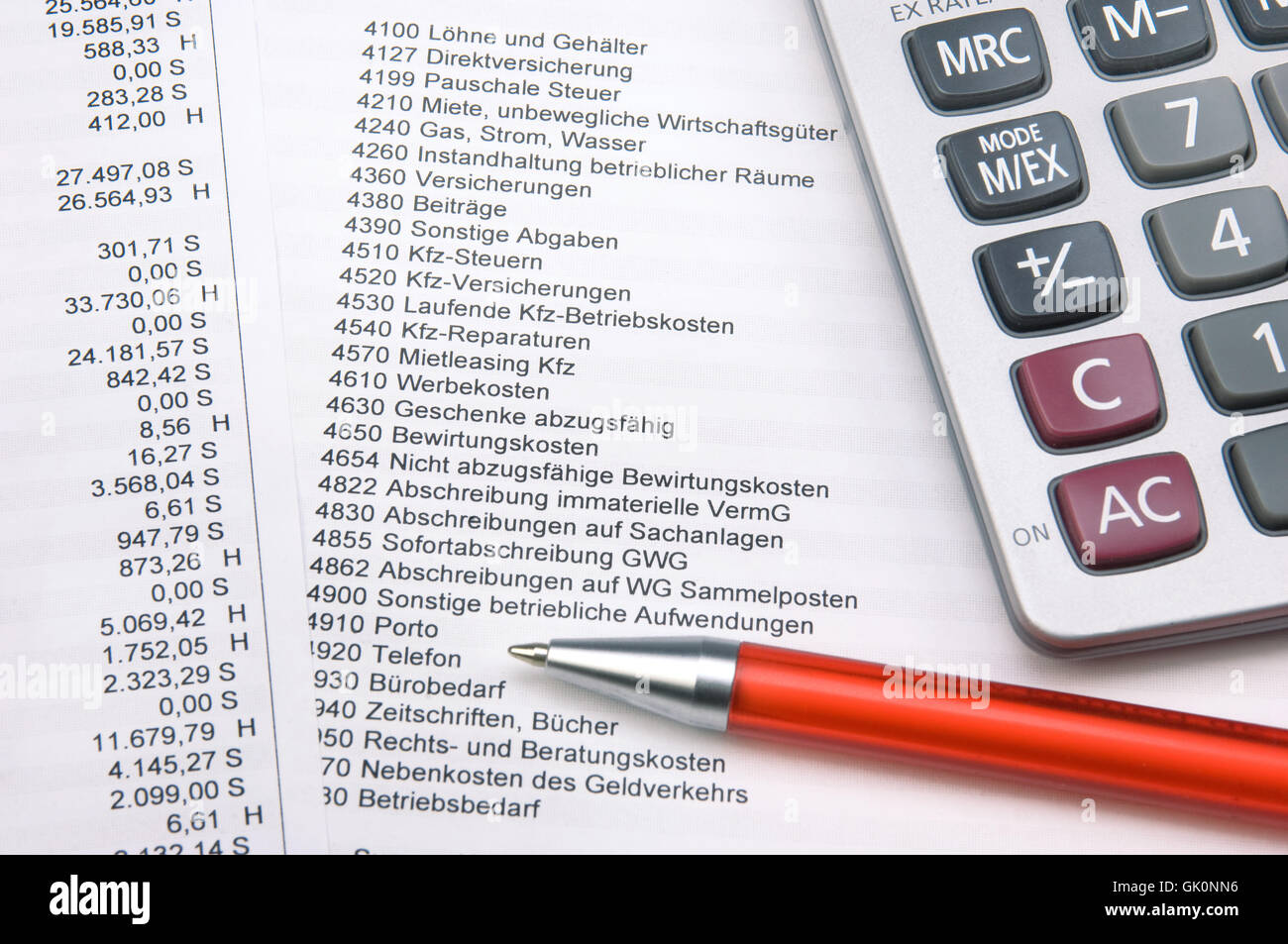 evaluation accounting managerial-economics Stock Photo