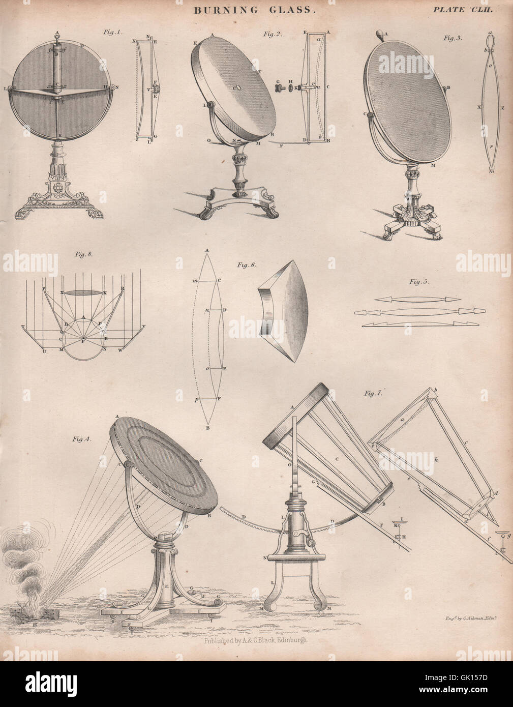 Burning Glass. Burning lens. BRITANNICA, antique print 1860 Stock Photo